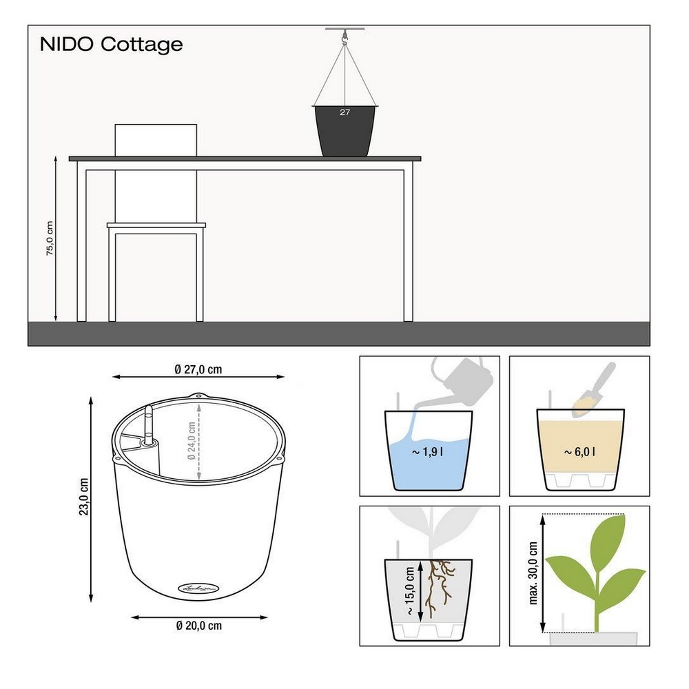 Кашпо Nido Cottage — крупный план, фактура и текстура материала