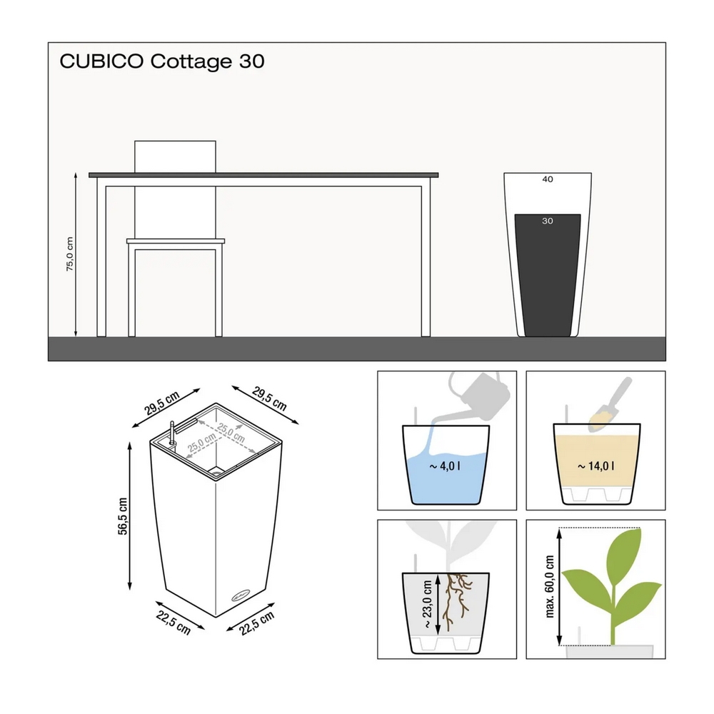Кашпо Cubico Cottage — вид сверху и элементы конструкции
