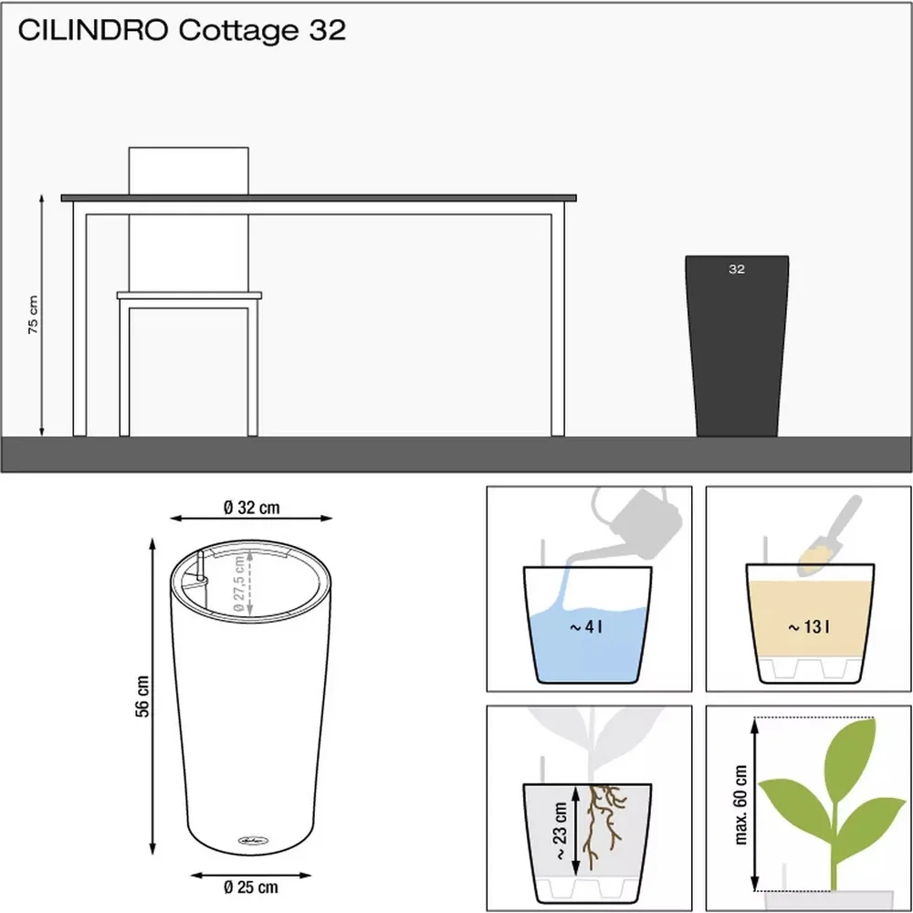 Кашпо Cilindro Cottage — крупный план, фактура и текстура материала