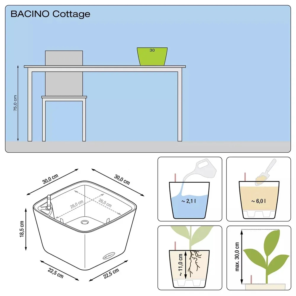 Кашпо Bacino Cottage — крупный план, фактура и текстура материала