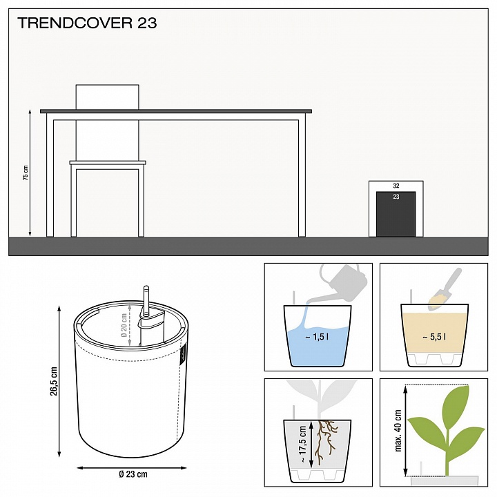 Кашпо Trendcover Cork — крупный план, фактура и текстура материала