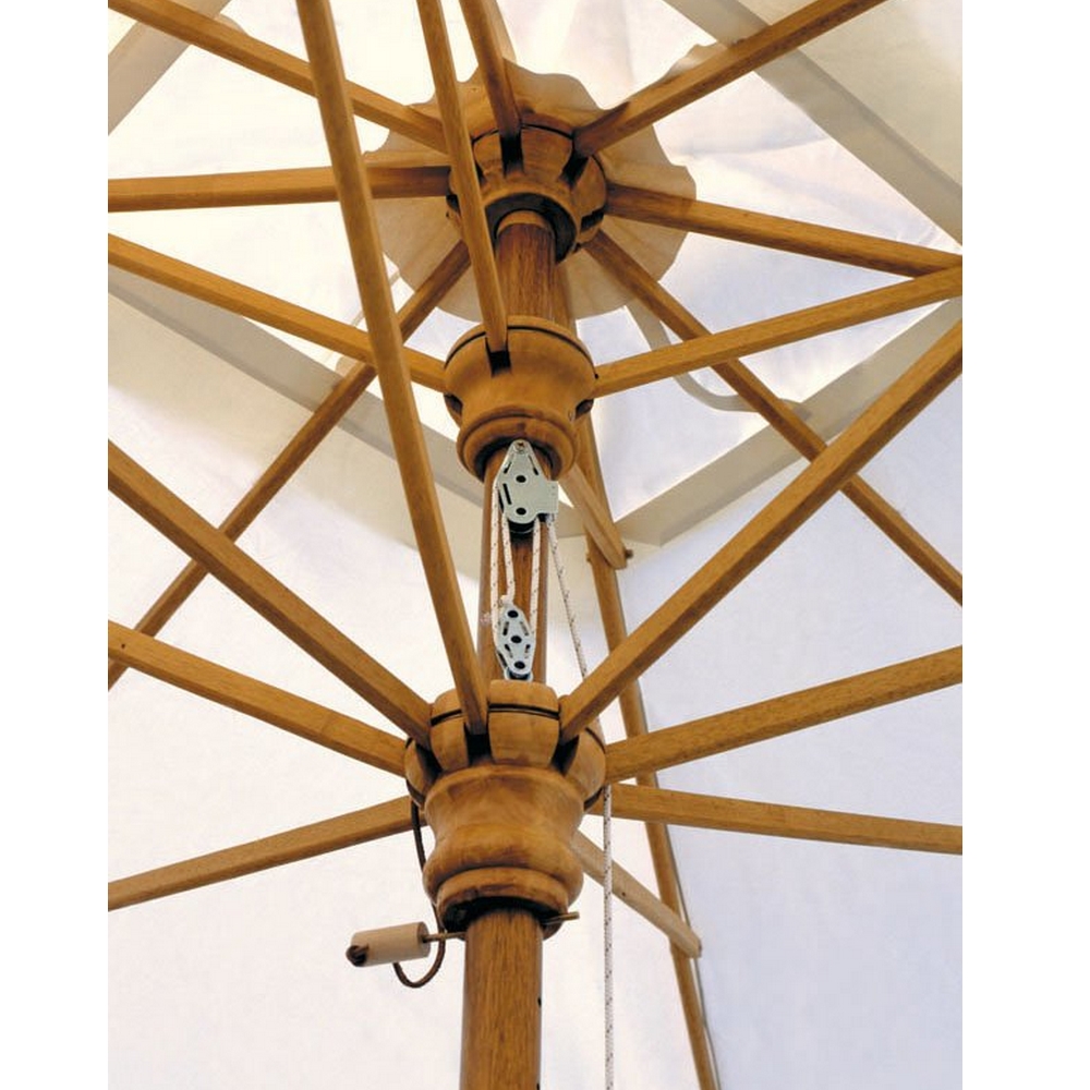 Зонт Palladio Telescopic — крупный план, фактура и текстура материала