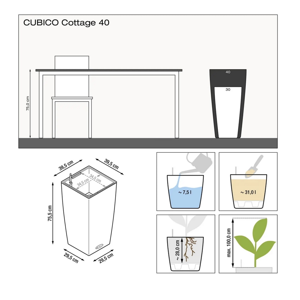 Кашпо Cubico Cottage